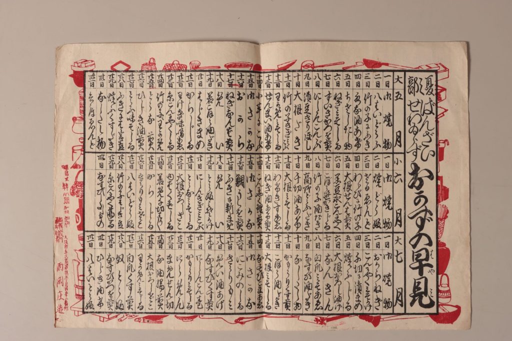 「夏之部ばんざいせわいらず　おかずの早見」