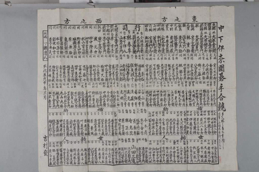 中下伊奈囲碁手合競