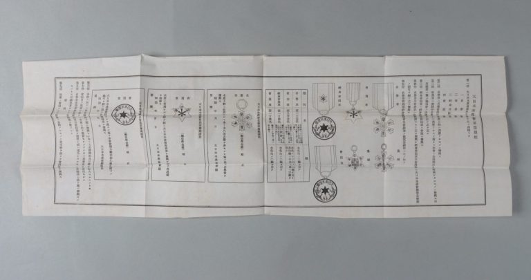 田中芳男宛水産伝習所書簡